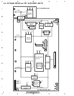 Preview for 54 page of Pioneer PDP-5070PU Service Manual