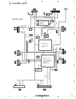 Preview for 55 page of Pioneer PDP-5070PU Service Manual