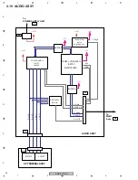 Preview for 56 page of Pioneer PDP-5070PU Service Manual