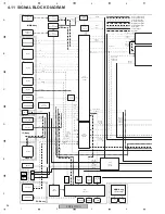 Preview for 58 page of Pioneer PDP-5070PU Service Manual