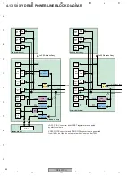 Preview for 62 page of Pioneer PDP-5070PU Service Manual