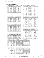 Preview for 65 page of Pioneer PDP-5070PU Service Manual