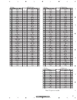 Preview for 67 page of Pioneer PDP-5070PU Service Manual