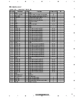 Preview for 69 page of Pioneer PDP-5070PU Service Manual