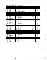 Preview for 71 page of Pioneer PDP-5070PU Service Manual