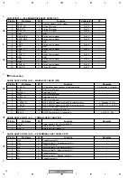 Preview for 76 page of Pioneer PDP-5070PU Service Manual