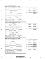 Preview for 80 page of Pioneer PDP-5070PU Service Manual