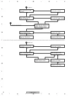 Preview for 88 page of Pioneer PDP-5070PU Service Manual