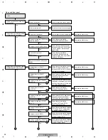 Preview for 98 page of Pioneer PDP-5070PU Service Manual