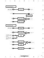 Preview for 103 page of Pioneer PDP-5070PU Service Manual