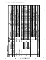 Preview for 105 page of Pioneer PDP-5070PU Service Manual