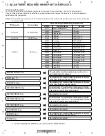 Preview for 114 page of Pioneer PDP-5070PU Service Manual