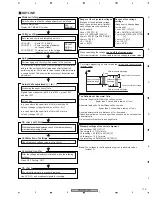 Preview for 119 page of Pioneer PDP-5070PU Service Manual