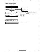 Preview for 123 page of Pioneer PDP-5070PU Service Manual