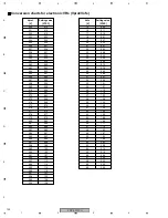 Preview for 124 page of Pioneer PDP-5070PU Service Manual