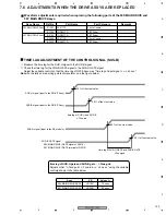 Preview for 125 page of Pioneer PDP-5070PU Service Manual