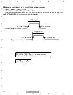 Preview for 126 page of Pioneer PDP-5070PU Service Manual