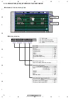 Preview for 134 page of Pioneer PDP-5070PU Service Manual