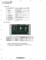 Preview for 136 page of Pioneer PDP-5070PU Service Manual