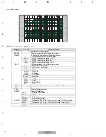 Preview for 138 page of Pioneer PDP-5070PU Service Manual