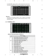 Preview for 141 page of Pioneer PDP-5070PU Service Manual