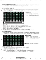 Preview for 146 page of Pioneer PDP-5070PU Service Manual