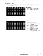 Preview for 149 page of Pioneer PDP-5070PU Service Manual