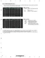 Preview for 152 page of Pioneer PDP-5070PU Service Manual