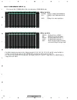 Preview for 154 page of Pioneer PDP-5070PU Service Manual