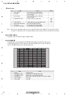 Preview for 156 page of Pioneer PDP-5070PU Service Manual