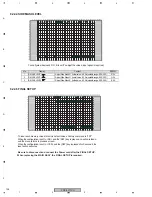 Preview for 158 page of Pioneer PDP-5070PU Service Manual