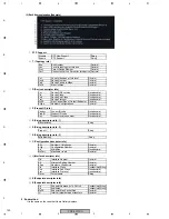 Preview for 160 page of Pioneer PDP-5070PU Service Manual