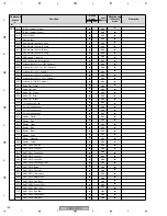 Preview for 166 page of Pioneer PDP-5070PU Service Manual