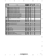 Preview for 169 page of Pioneer PDP-5070PU Service Manual