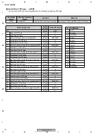 Preview for 174 page of Pioneer PDP-5070PU Service Manual