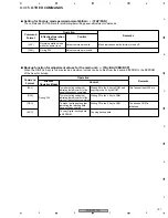 Preview for 181 page of Pioneer PDP-5070PU Service Manual