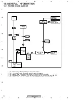 Preview for 182 page of Pioneer PDP-5070PU Service Manual