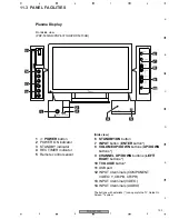 Preview for 193 page of Pioneer PDP-5070PU Service Manual