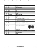 Preview for 197 page of Pioneer PDP-5070PU Service Manual