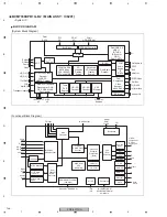 Preview for 198 page of Pioneer PDP-5070PU Service Manual