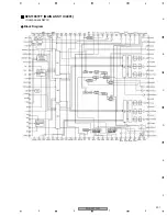 Preview for 201 page of Pioneer PDP-5070PU Service Manual