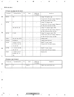 Preview for 204 page of Pioneer PDP-5070PU Service Manual