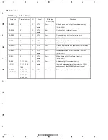 Preview for 210 page of Pioneer PDP-5070PU Service Manual