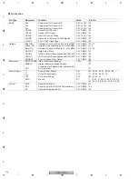 Preview for 212 page of Pioneer PDP-5070PU Service Manual