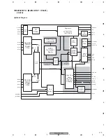 Preview for 215 page of Pioneer PDP-5070PU Service Manual