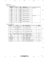 Preview for 219 page of Pioneer PDP-5070PU Service Manual