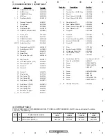 Предварительный просмотр 15 страницы Pioneer PDP 507CMX Service Manual