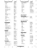 Предварительный просмотр 31 страницы Pioneer PDP 507CMX Service Manual