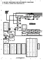 Предварительный просмотр 42 страницы Pioneer PDP 507CMX Service Manual