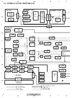 Предварительный просмотр 46 страницы Pioneer PDP 507CMX Service Manual